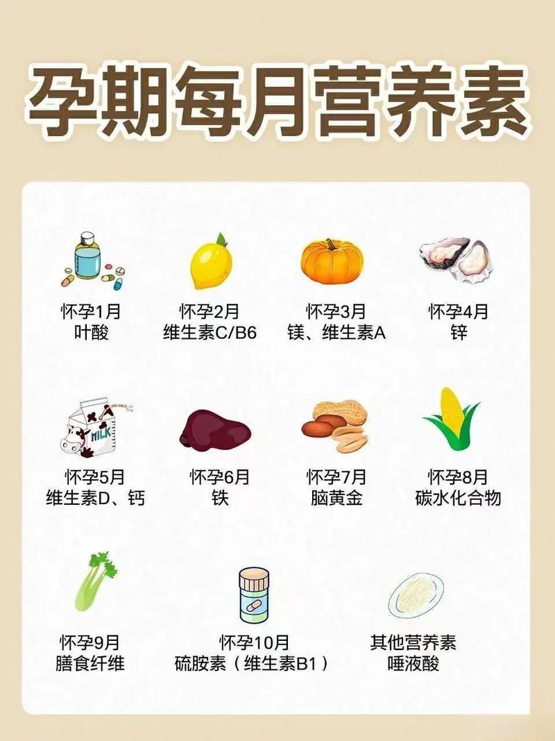 打胎中药特效配方大全
