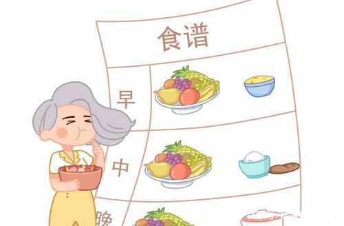 冠脉cta和冠脉造影的区别 冠脉cta和冠脉造影的区别