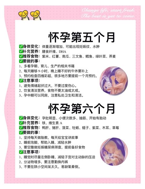 打胎后子宫壁薄一直流血
